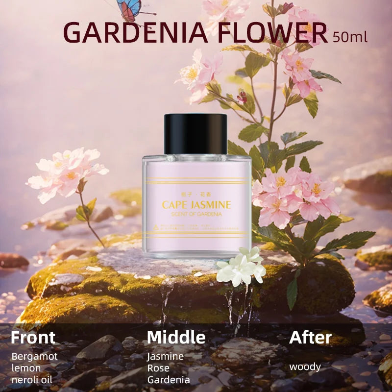 Gardenia Flower – Ekskluzywny Aromat do Dyfuzora 50 ml