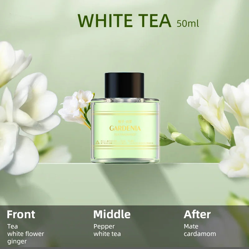 White Tea Gardenia – Ekskluzywny Aromat do Dyfuzora 50 ml